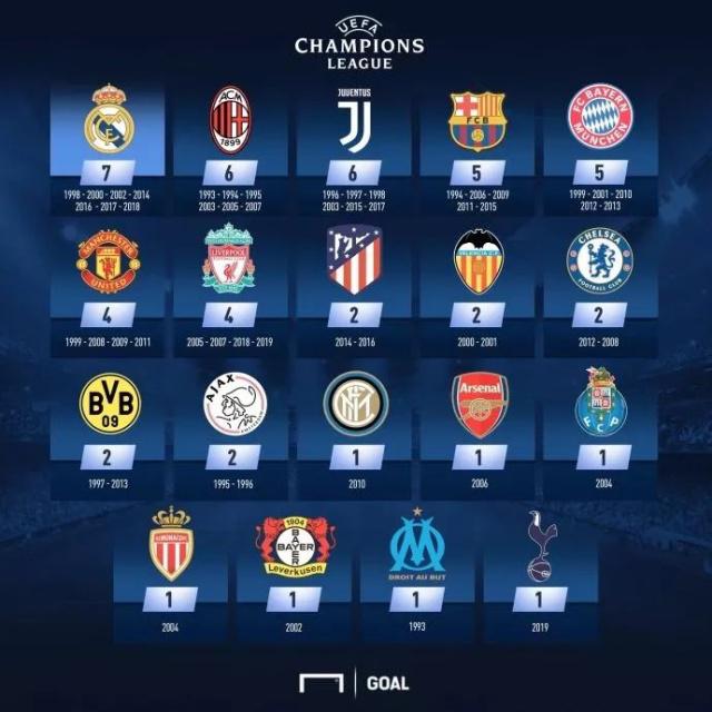 22出手却0罚球！约基奇10次三分出手缺乏侵略性 背靠背太累？（22次出手却零罚球，约基奇三分投10次显侵略性不足，背靠背消耗过大？）