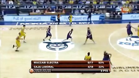 DO：雅克松离队的可能性越来越大，有英超和海外俱乐部有意（雅克松离队概率攀升，英超与多家海外俱乐部有意）