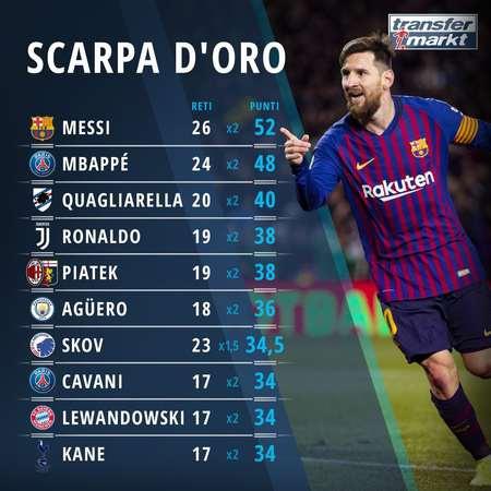 环足奖年度最佳女足球员候选：邦马蒂、普特利亚斯、凯莉在列（环足奖年度最佳女足球员提名公布：邦马蒂、普特利亚斯、凯莉入围）